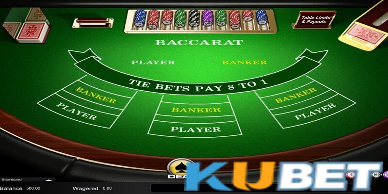 Chiến thuật Flat Betting là một phương pháp cược an toàn